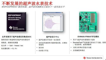 超声波技术让水表迈入智能化时代